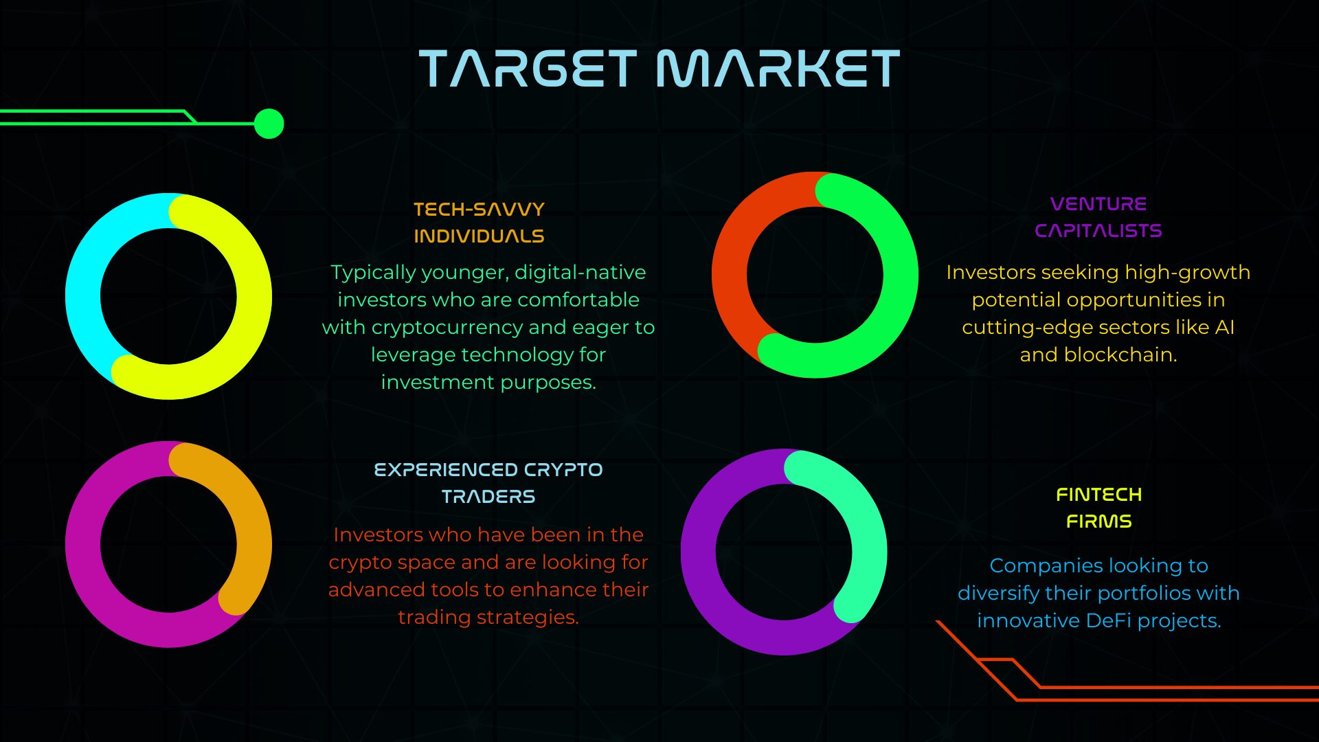 ProfitRocket AI Pitch Deck Page 7 - Target Market